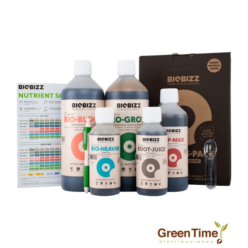 Starters Pack BioBizz